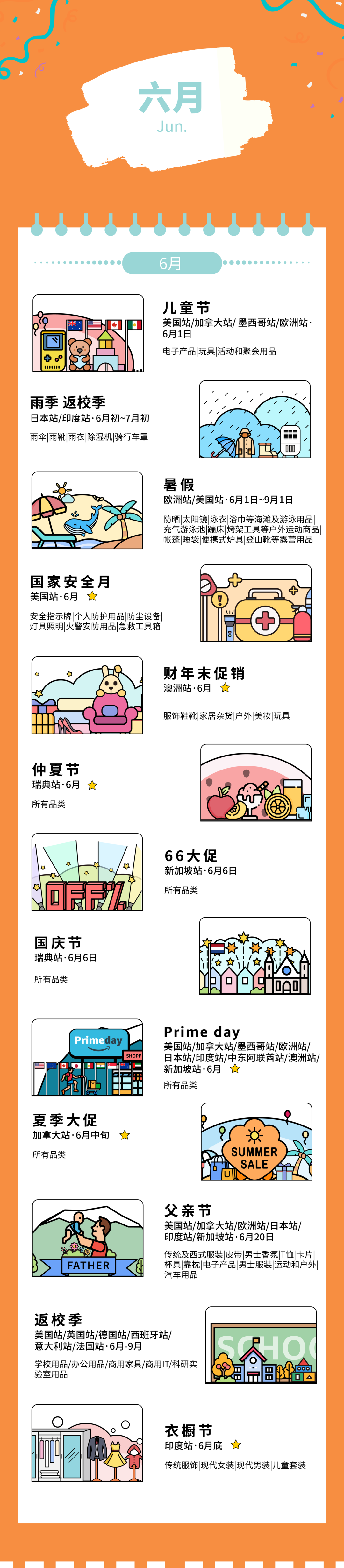 2022跨境营销日历 | 亚马逊123个大卖热点，收藏起来，一个不漏走！