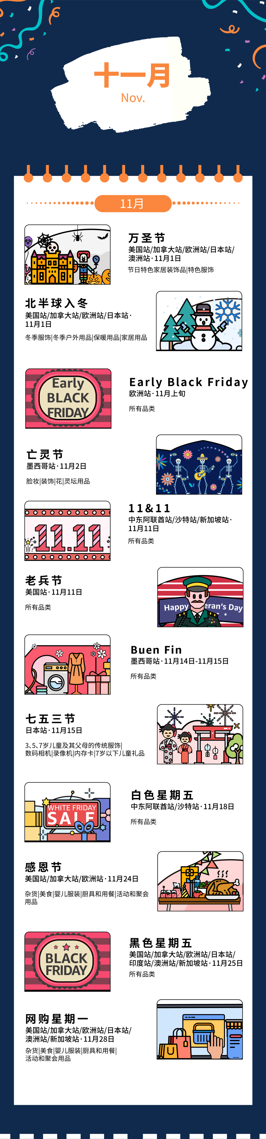 2022跨境营销日历 | 亚马逊123个大卖热点，收藏起来，一个不漏走！