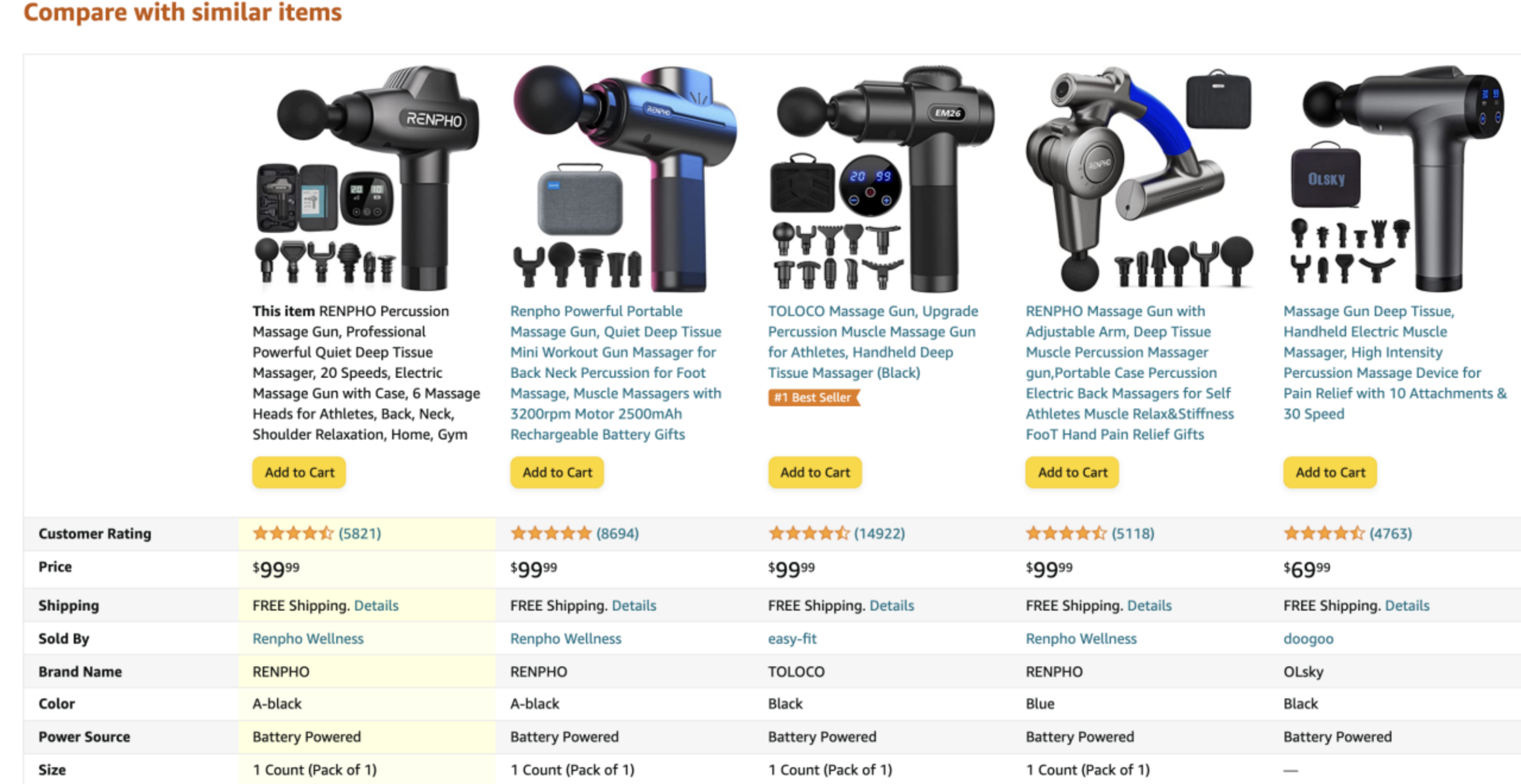 亚马逊A9算法全解析（三）