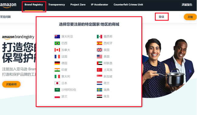 品牌备案2022版：保姆式全流程