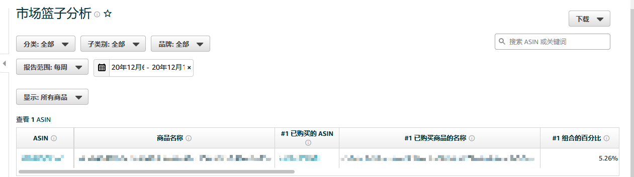 ABA亚马逊品牌分析功能的最全面打开方式(上） 