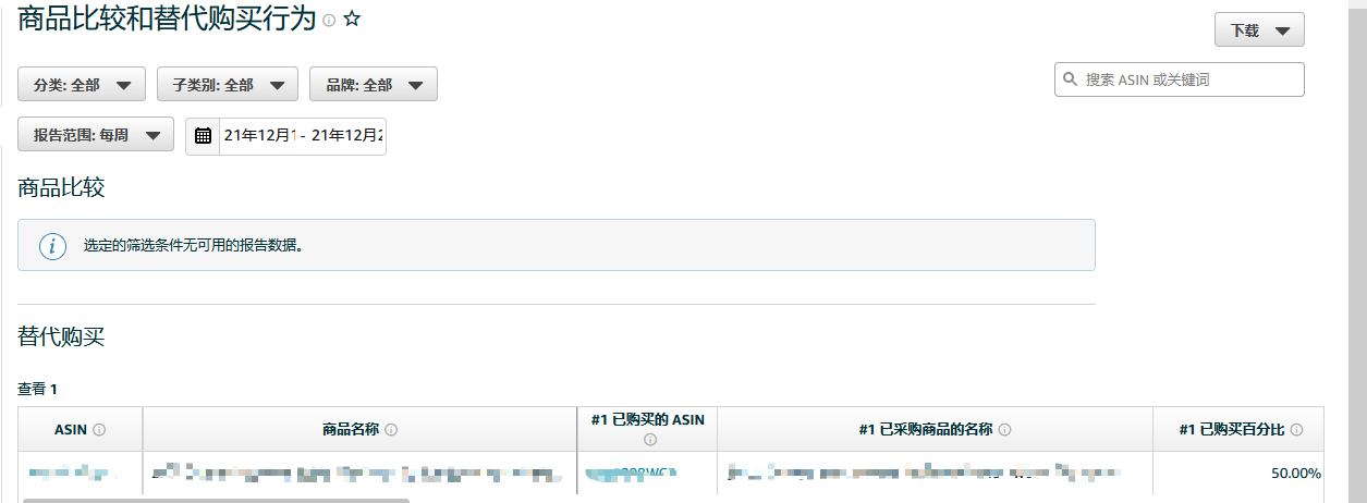 ABA亚马逊品牌分析功能的最全面打开方式(上） 