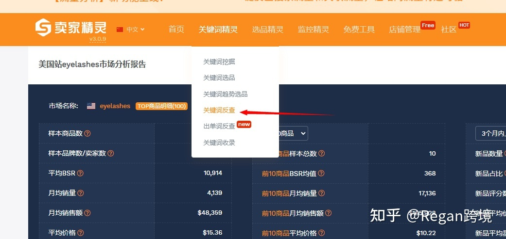 新手卖家该如何对亚马逊listing的title和关键词进行优化？