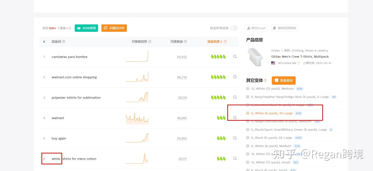 新手卖家该如何对亚马逊listing的title和关键词进行优化？