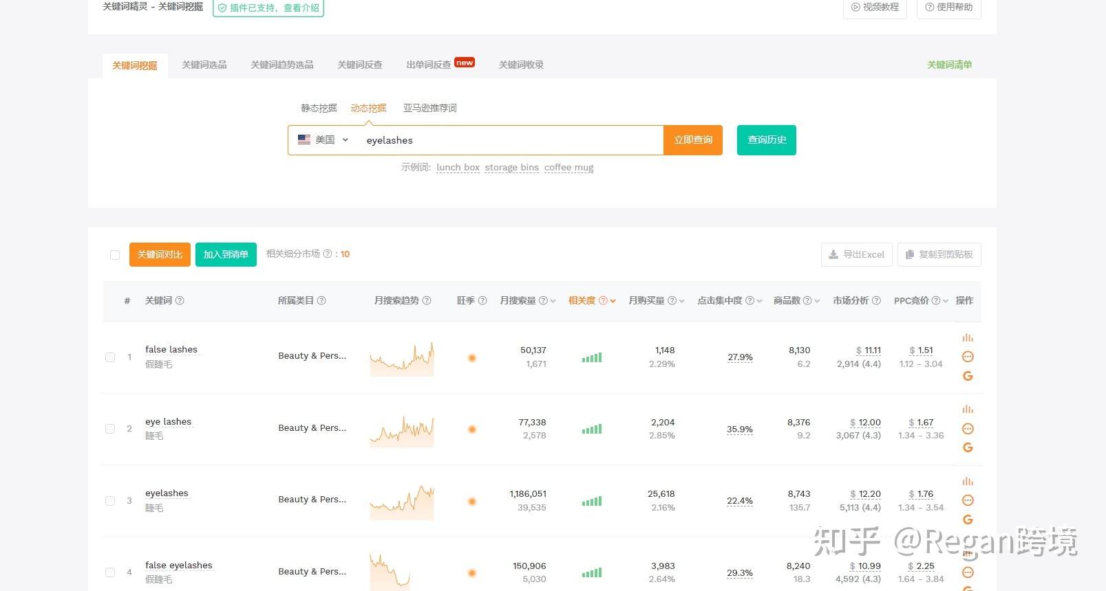 新手卖家该如何对亚马逊listing的title和关键词进行优化？