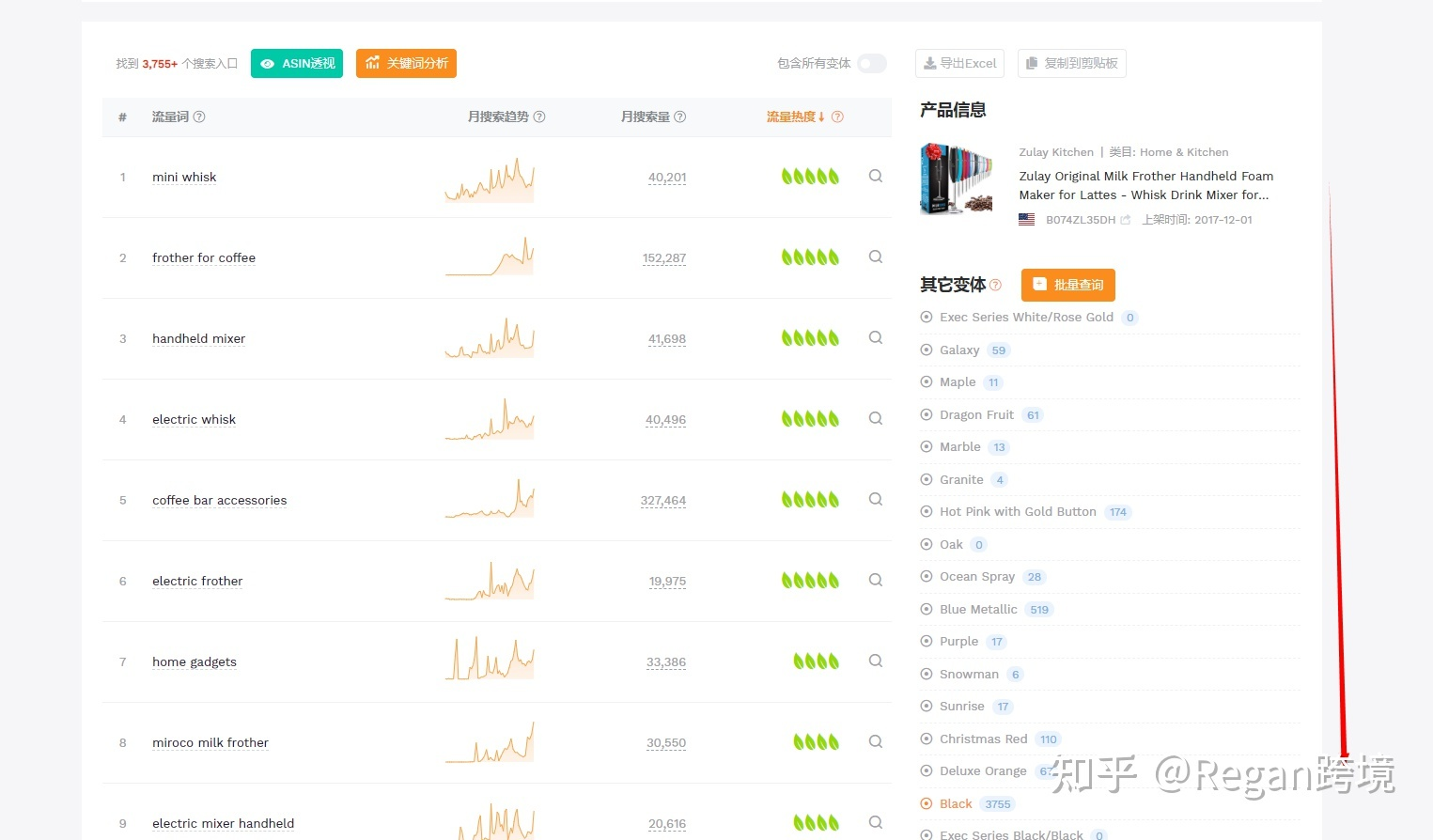 新手卖家该如何对亚马逊listing的title和关键词进行优化？