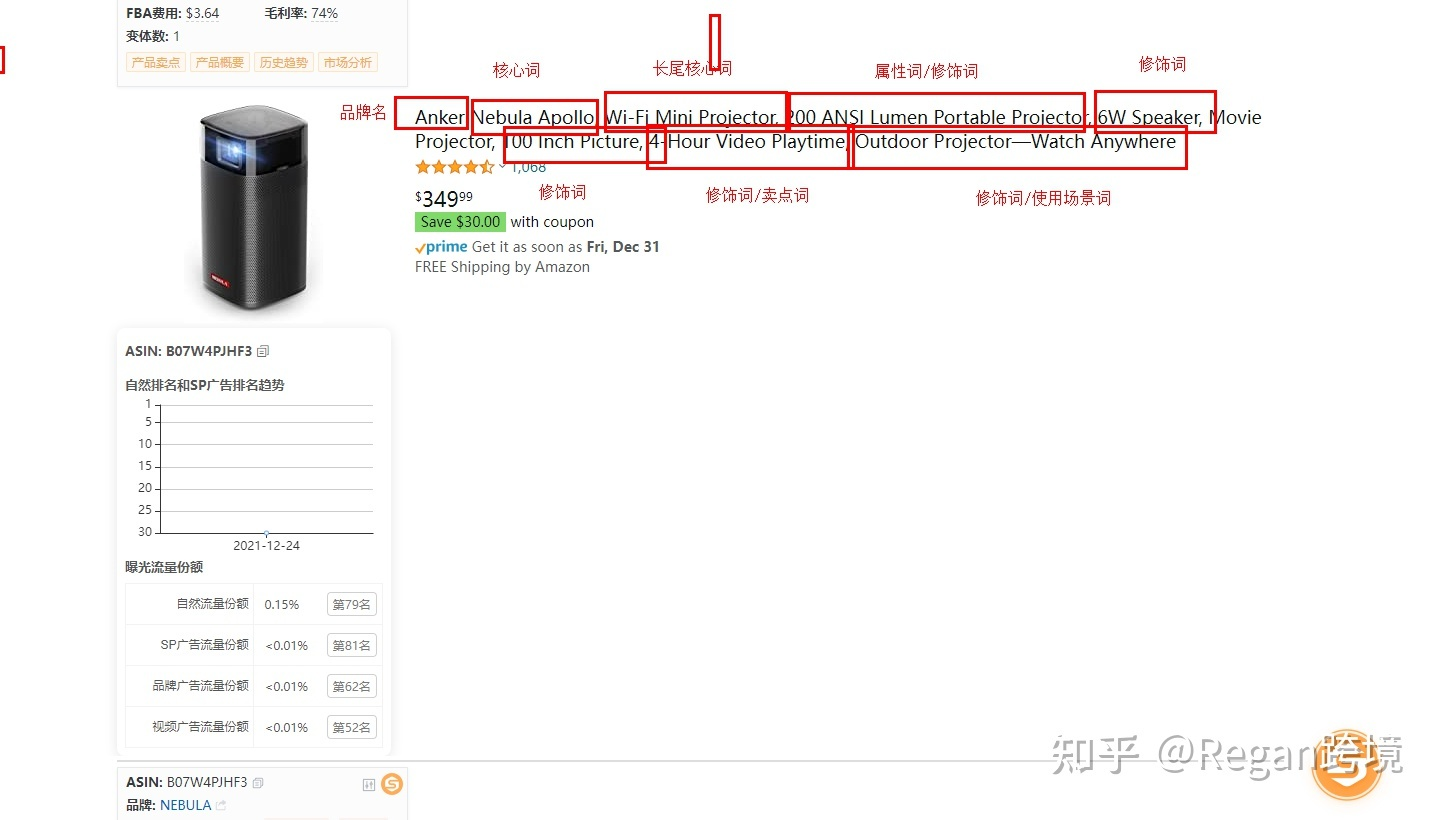 新手卖家该如何对亚马逊listing的title和关键词进行优化？