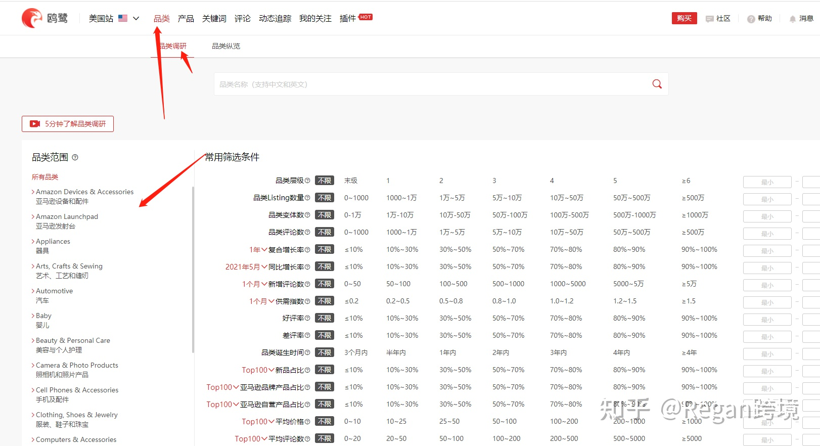 跨境电商要怎么选品才能做出爆款？