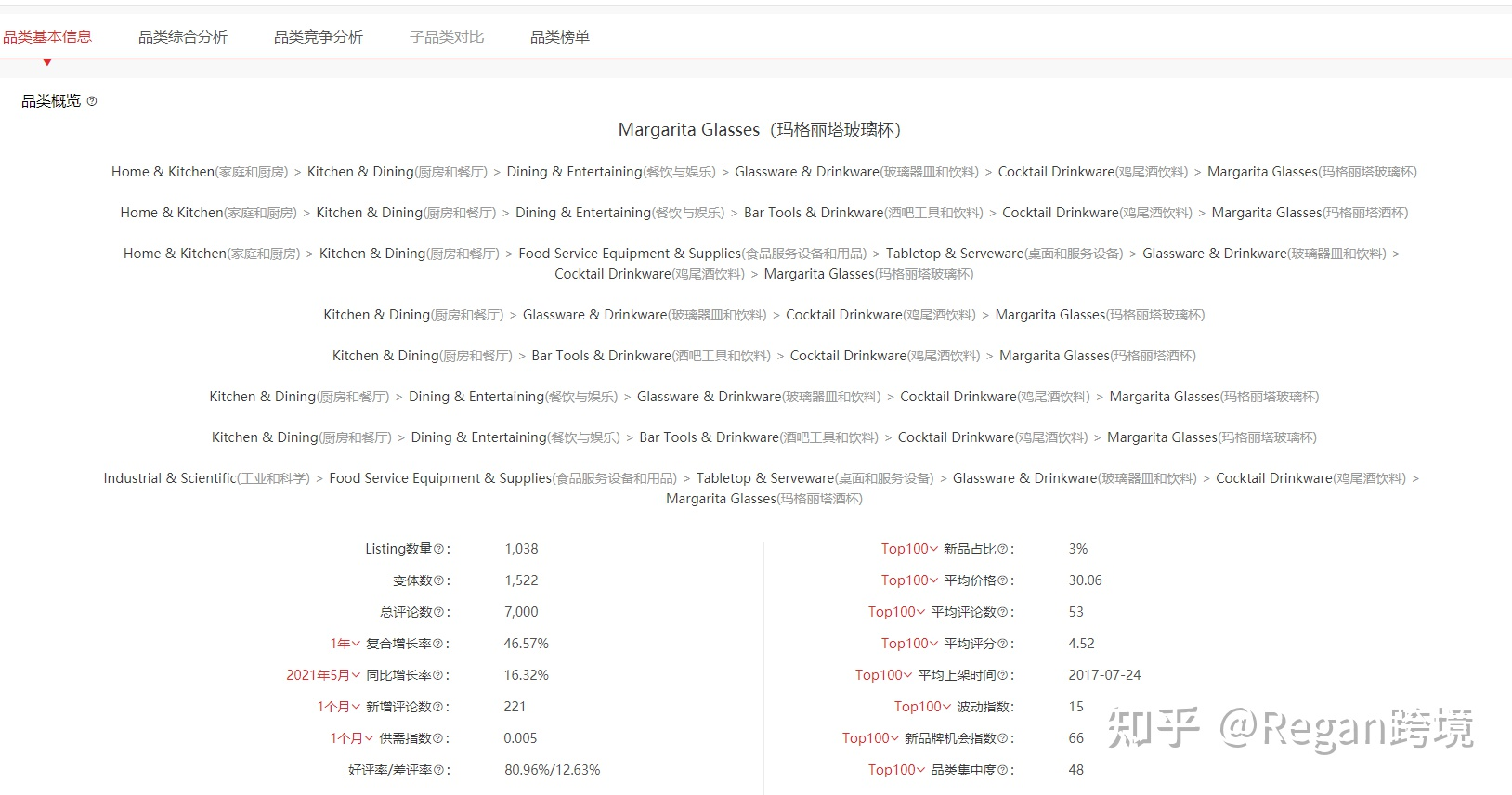 跨境电商要怎么选品才能做出爆款？