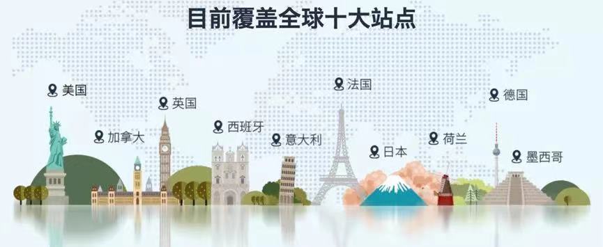 做亚马逊跨境生意直接用人民币收款！费率低至0.4%、透明、安全！