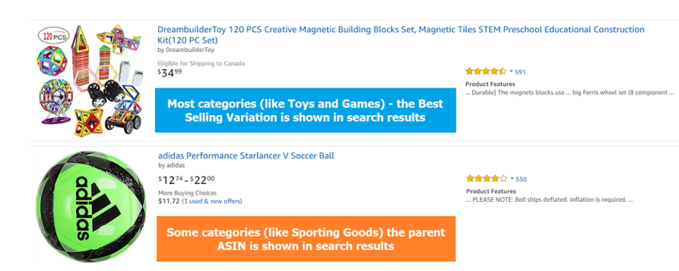变体被亚马逊强行拆分？究竟怎样才算合规？