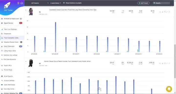 机智的卖家们都已经开始做这件事了...