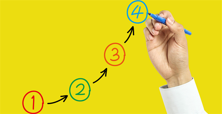 亚马逊运营QA集锦（1654-1663）--与店铺注册相关的QA