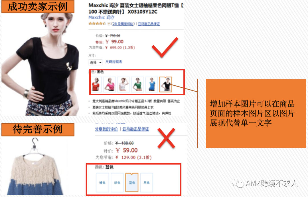 在亚马逊开店必做的几件事—让流量和转化率同时提高