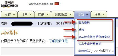 在亚马逊开店必做的几件事—让流量和转化率同时提高