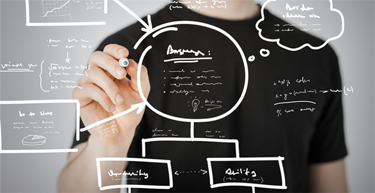 亚马逊早期评论人的一些常见问题解答 亚马逊早期评论人的一些常见问题汇总