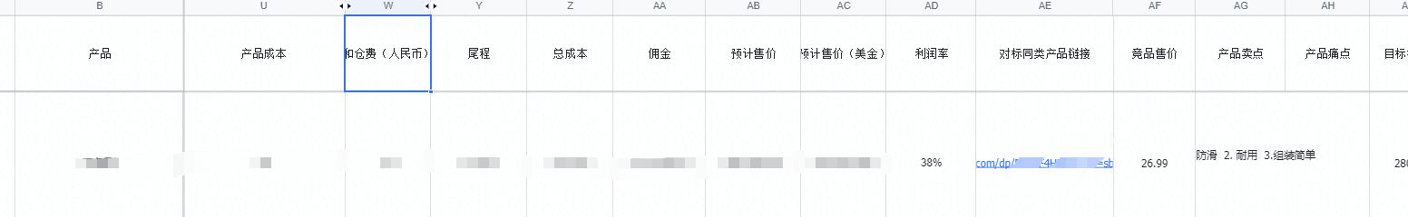启动资金比较少，只有1-4W可以做跨境电商吗？
