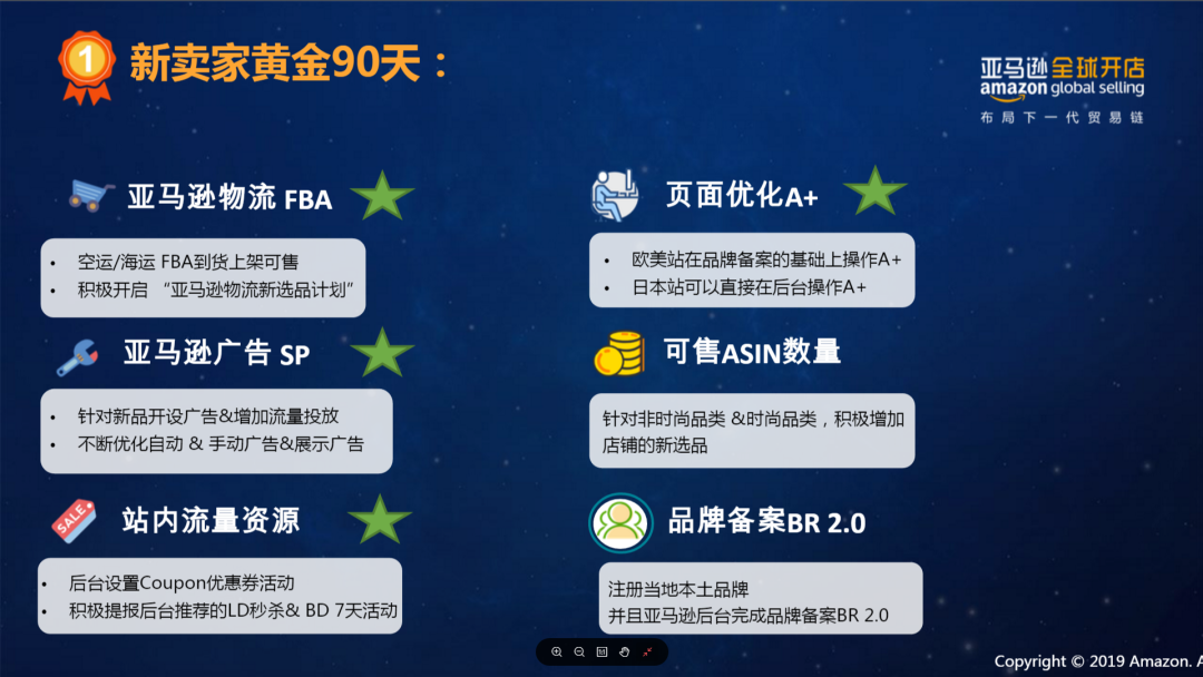 Amy聊跨境:亚马逊日本站大有可为!时尚品类最全官方扶持政策