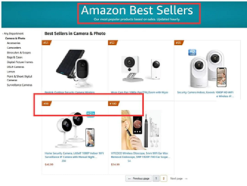 亚马逊卖家怎么数据化选品?