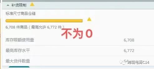 亚马逊突破发货限制的操作原理及应对技巧