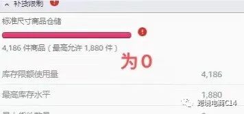 亚马逊突破发货限制的操作原理及应对技巧