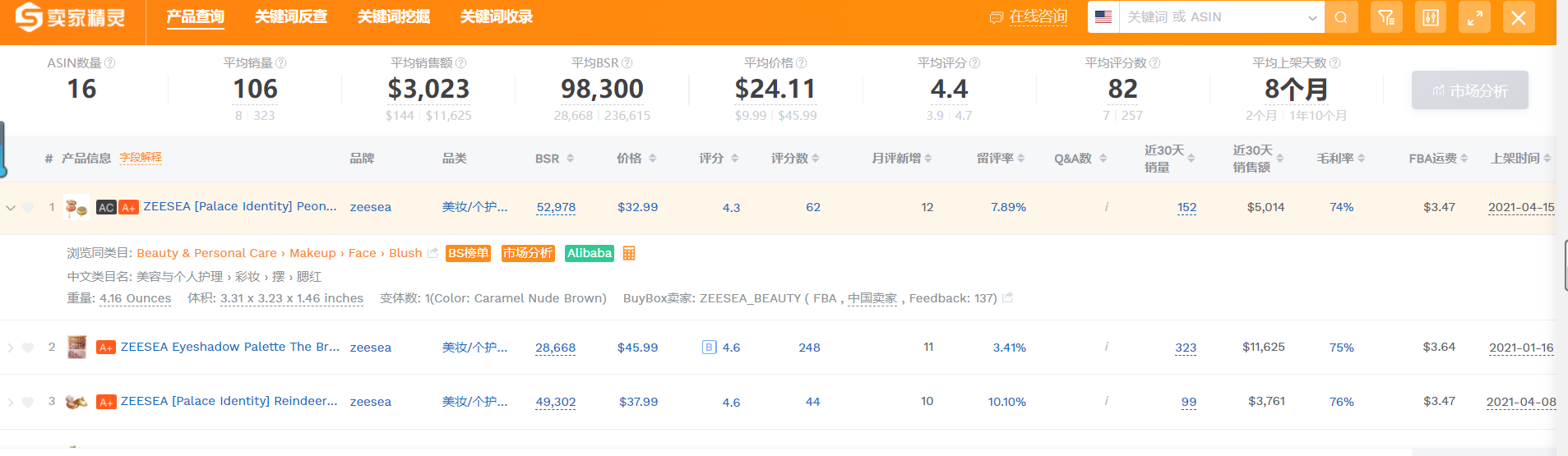 中国美妆出海前景如何？