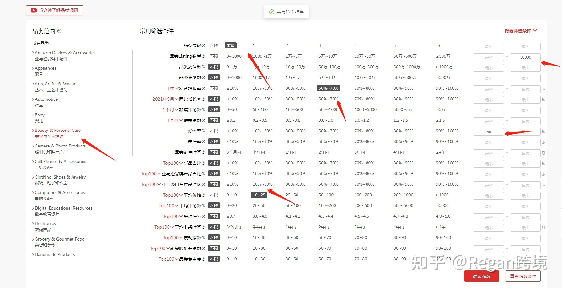 有关亚马逊精品选品思路详解
