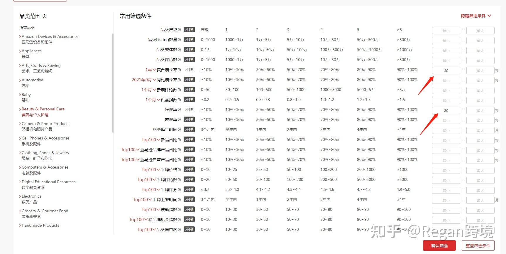 有关亚马逊精品选品思路详解