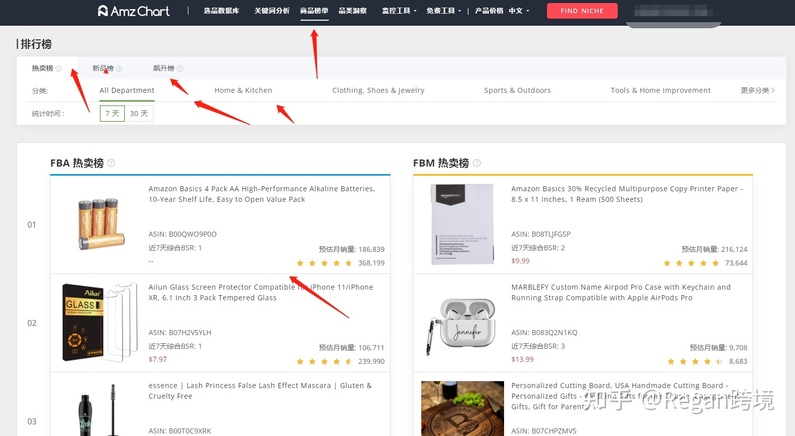 有关亚马逊精品选品思路详解