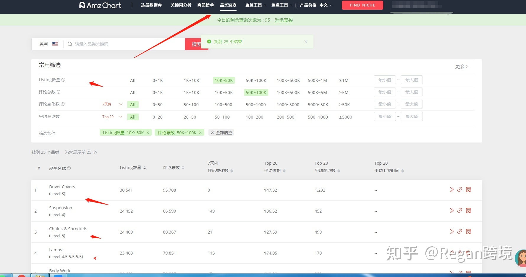 有关亚马逊精品选品思路详解