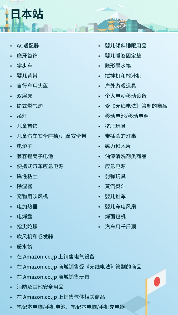 费时费力选的产品，最后发现不能卖，如何避开选品的那些坑