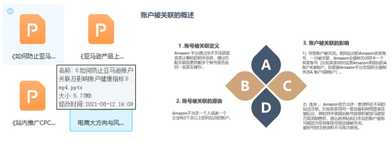 超强干货来袭！学会这些运营申诉没问题！