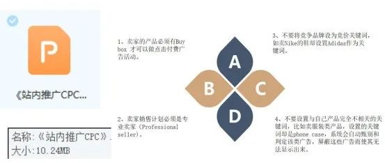 超强干货来袭！学会这些运营申诉没问题！