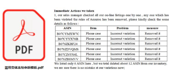 超强干货来袭！学会这些运营申诉没问题！