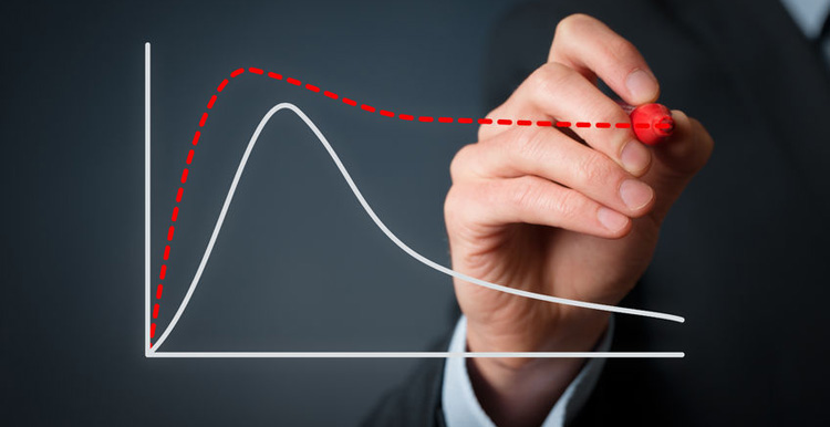 亚马逊 Business 账号运营攻略,让你的销售曲线“6”到飞起来! Amazon Business 账号运营方法,让你的销售曲线“6”到飞起来!