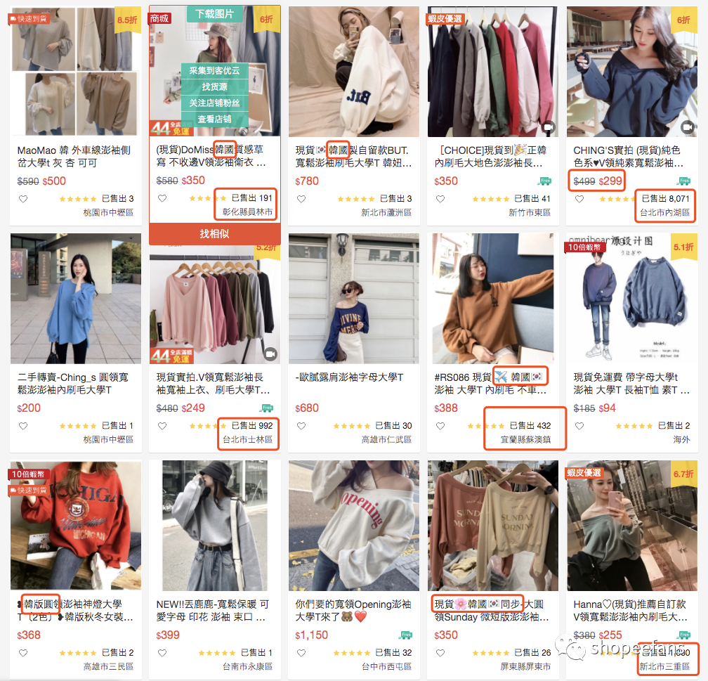 Shopee小白卖家怎样快速选品进行铺货