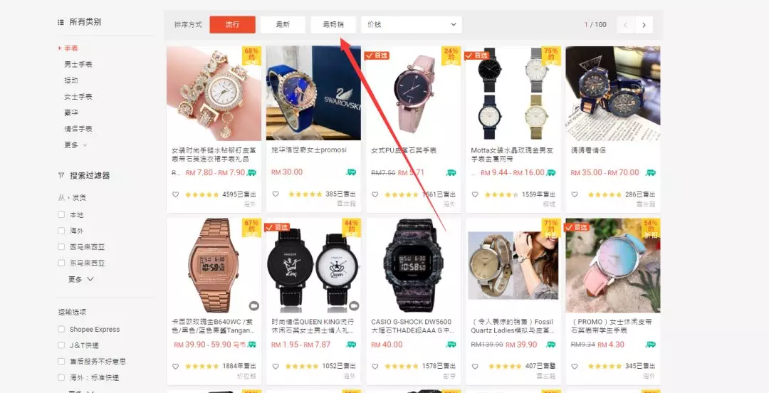 我是怎么把东南亚Shopee/Lazada做成功的?