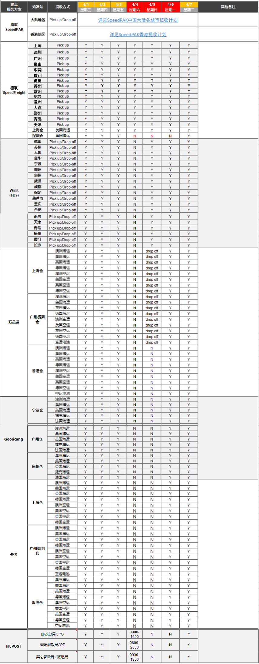 eBay：调整清明节假期间各物流供货商工作时间