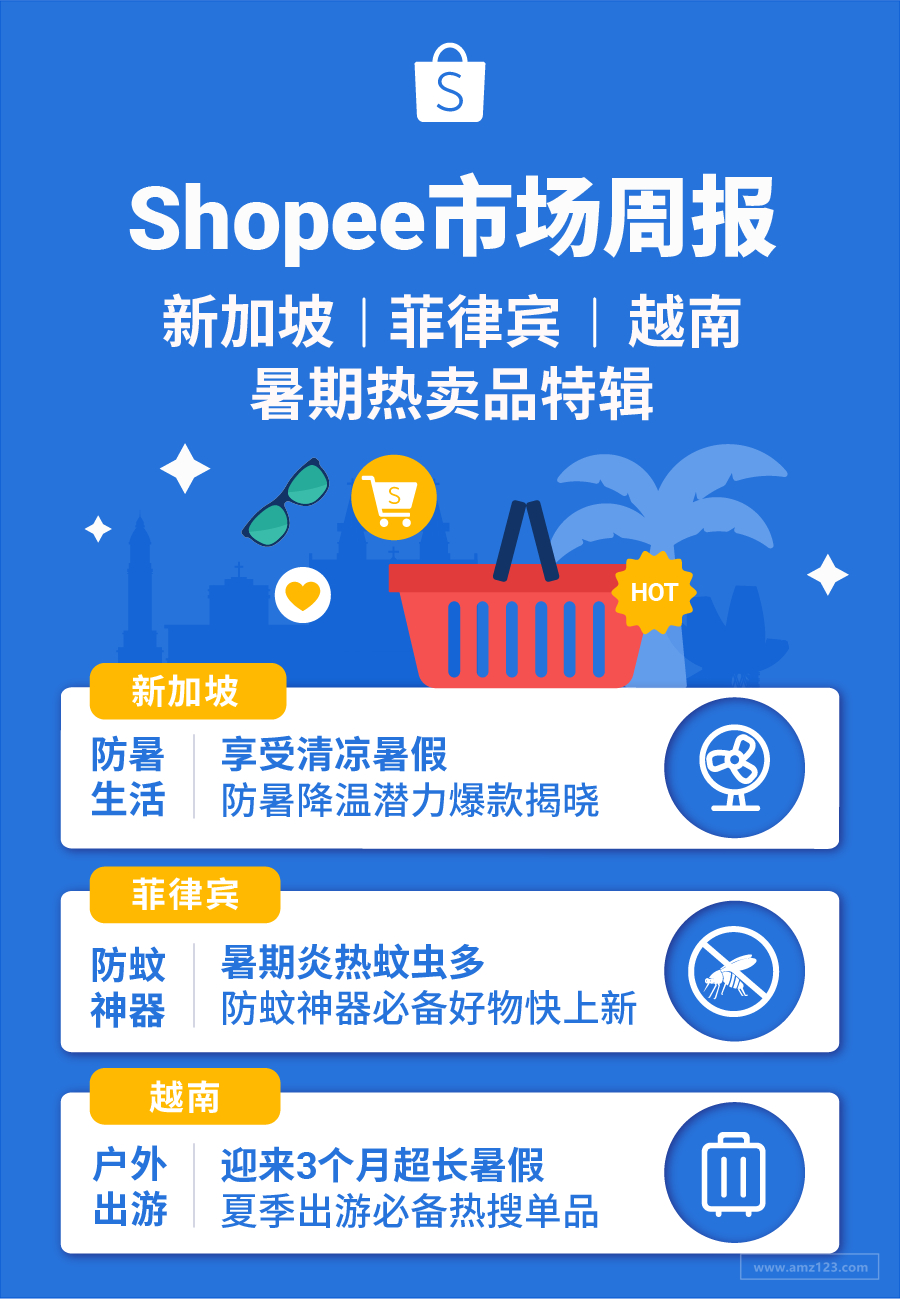 暑假热卖特辑! 东南亚3市场防暑降温、防蚊神器、出游必备合集