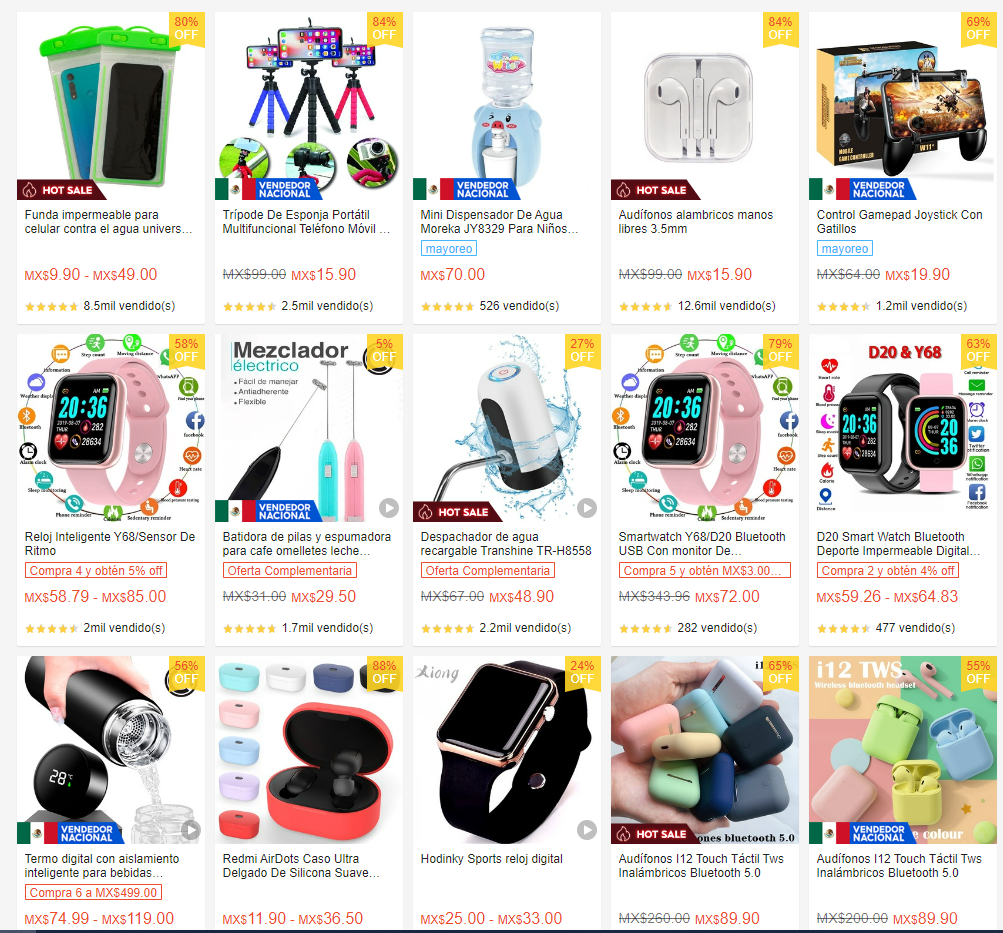 【Shopee市场周报】虾皮墨西哥站2022年6月第2周市场周报