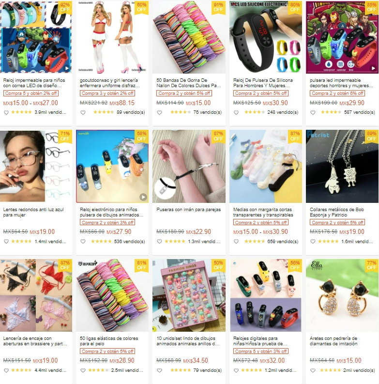 【Shopee市场周报】虾皮墨西哥站2022年2月第4周市场周报