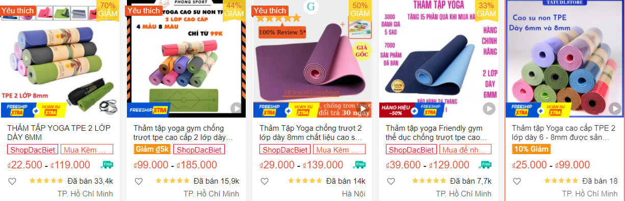 【Shopee市场周报】虾皮越南站2022年2月第4周市场周报