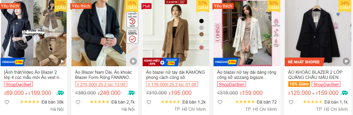 【Shopee市场周报】虾皮越南站2022年2月第4周市场周报