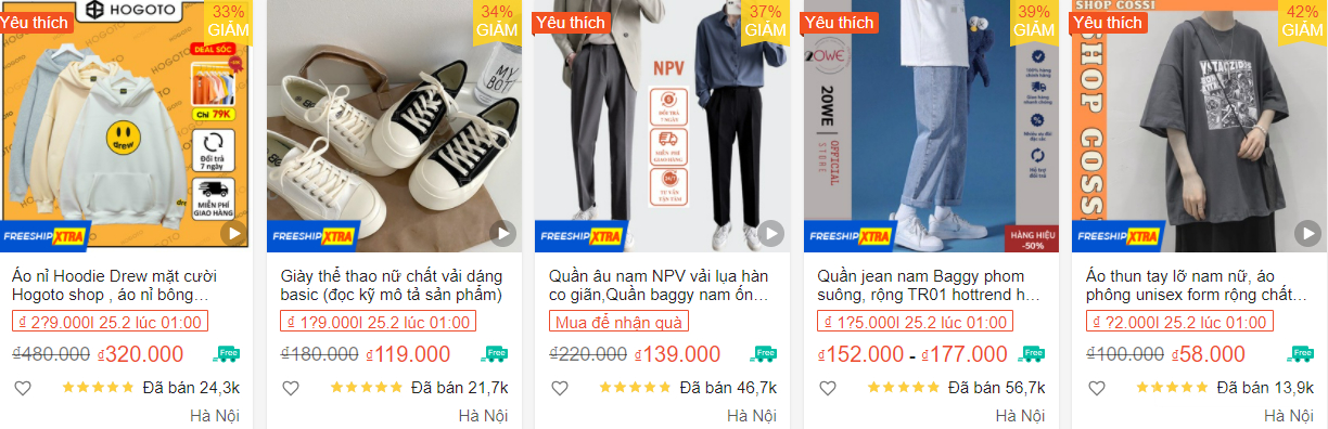 【Shopee市场周报】虾皮越南站2022年2月第4周市场周报