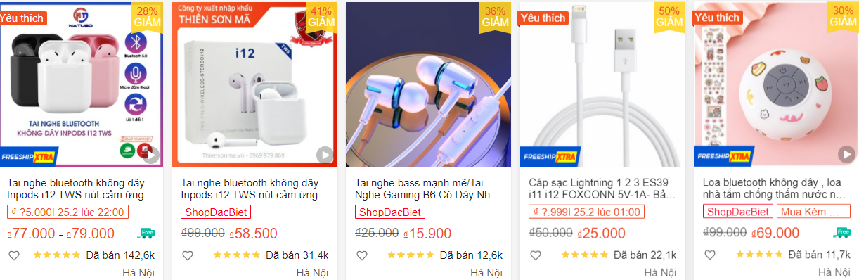 【Shopee市场周报】虾皮越南站2022年2月第4周市场周报