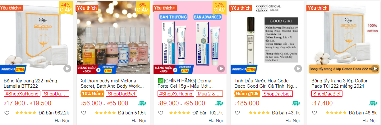 【Shopee市场周报】虾皮越南站2022年2月第4周市场周报