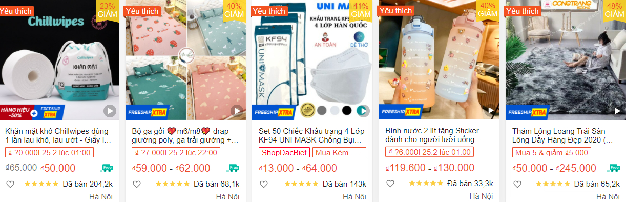 【Shopee市场周报】虾皮越南站2022年2月第4周市场周报