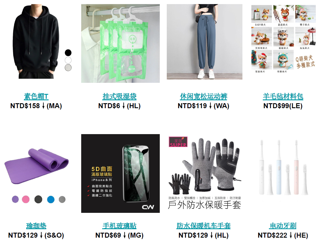 【Shopee市场周报】虾皮台湾站2022年2月第4周市场周报