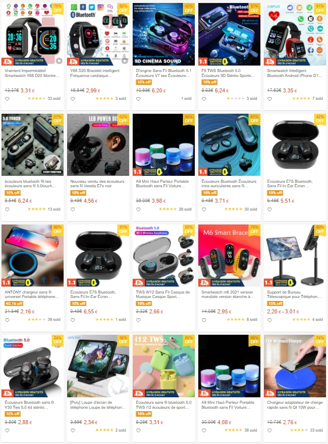 【Shopee市场周报】虾皮法国站2022年1月第1周市场周报