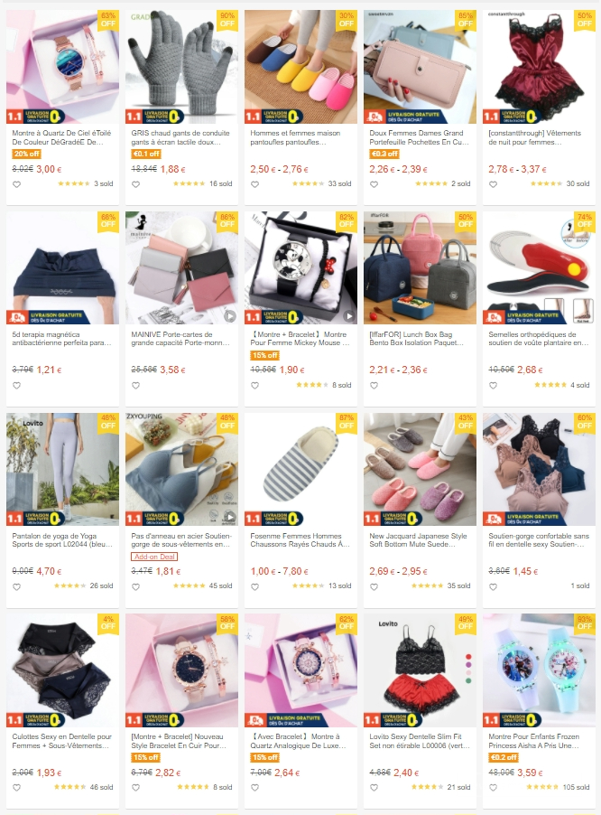 【Shopee市场周报】虾皮法国站2022年1月第1周市场周报